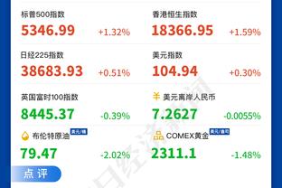 桑乔时隔1031天再为多特进球，以39球并列成德甲进球最多英格兰人